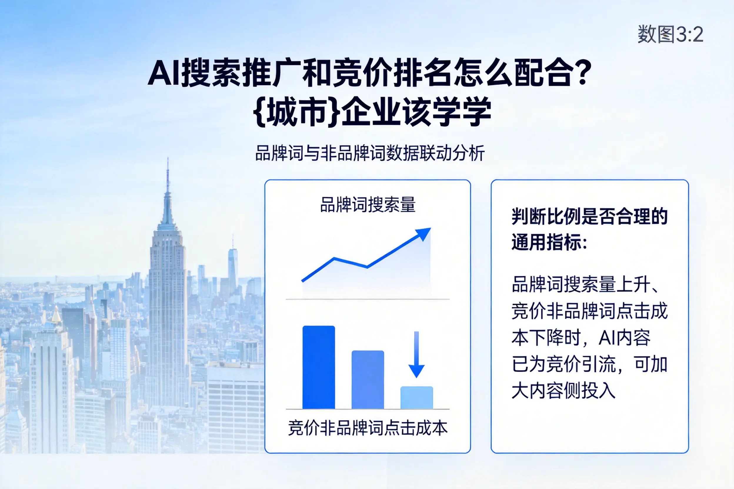 AI搜索推广和竞价排名怎么配合？池州企业该学学