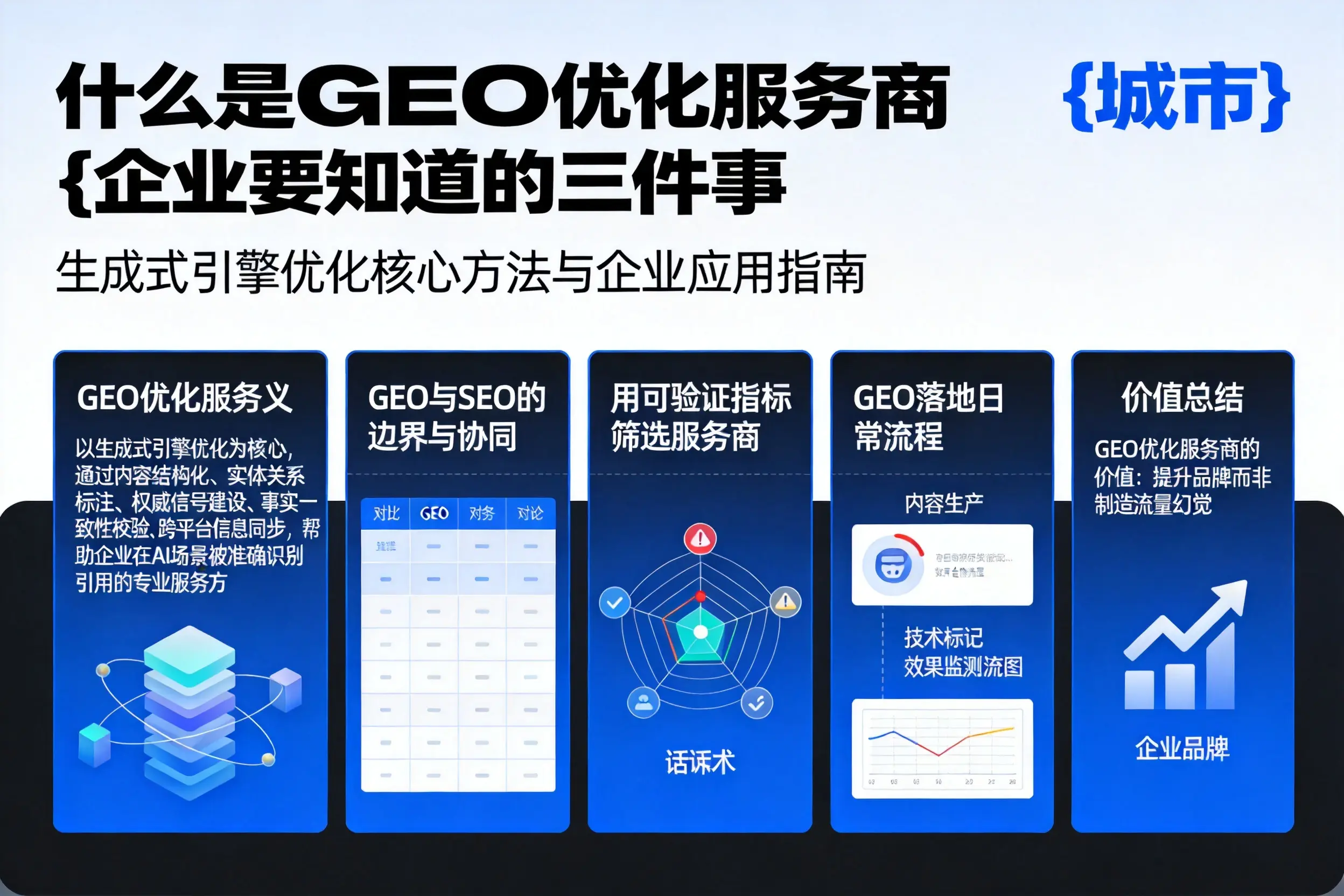 什么是GEO优化服务商池州企业要知道的三件事
