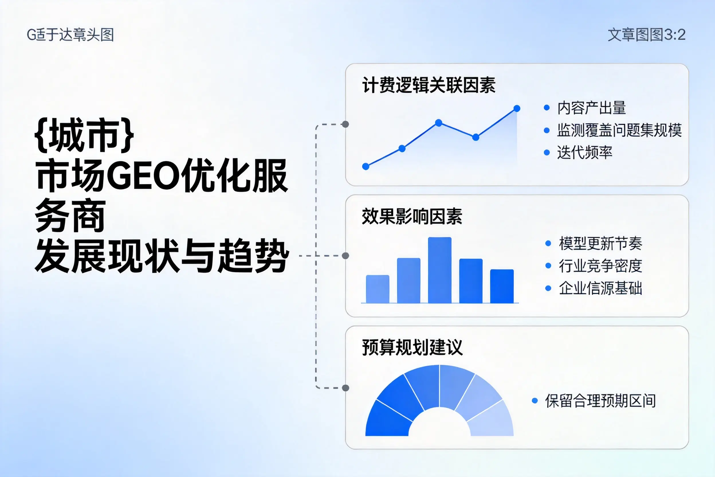 池州市场GEO优化服务商的发展现状与趋势