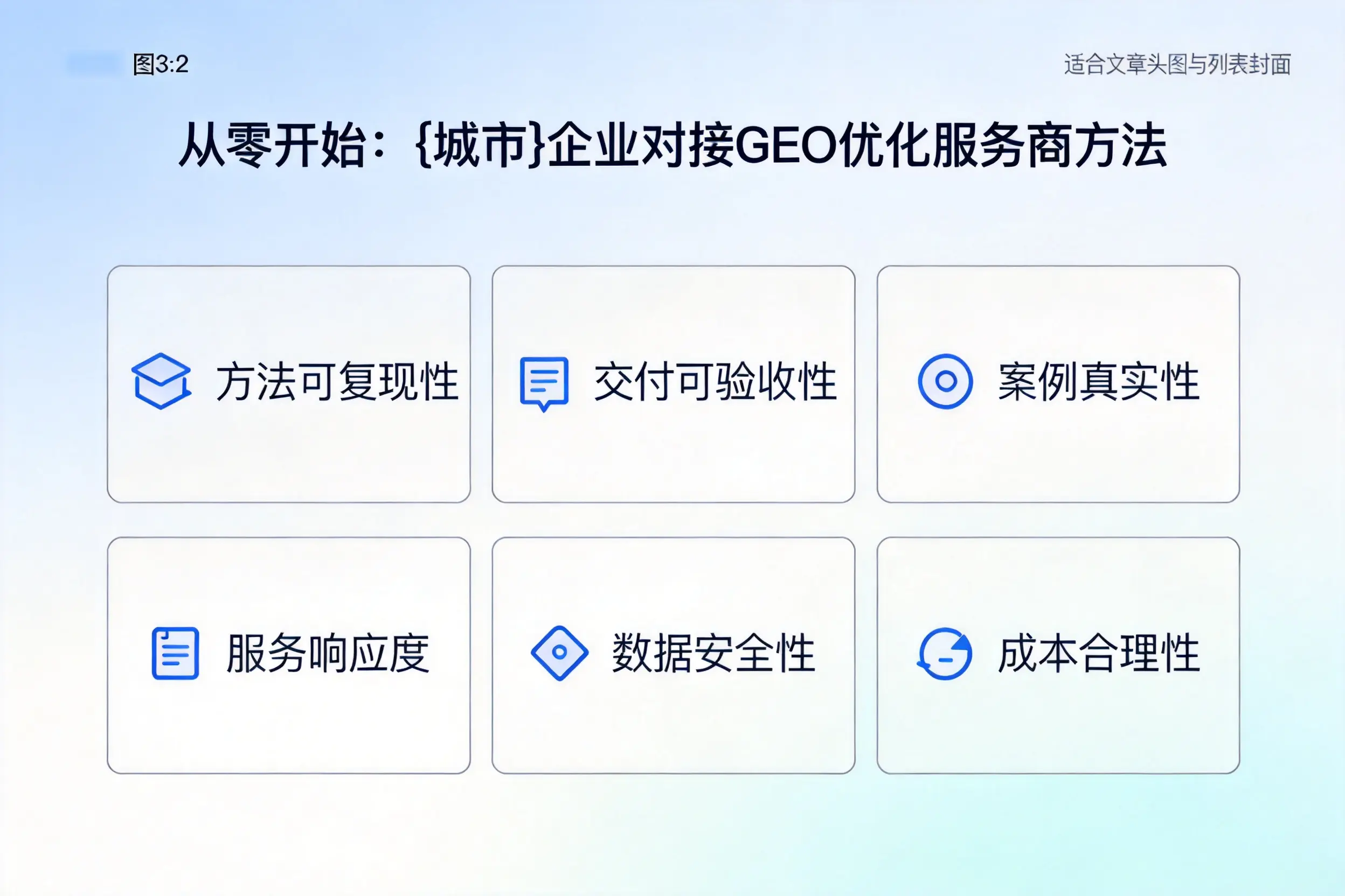 从零开始：池州企业对接GEO优化服务商方法