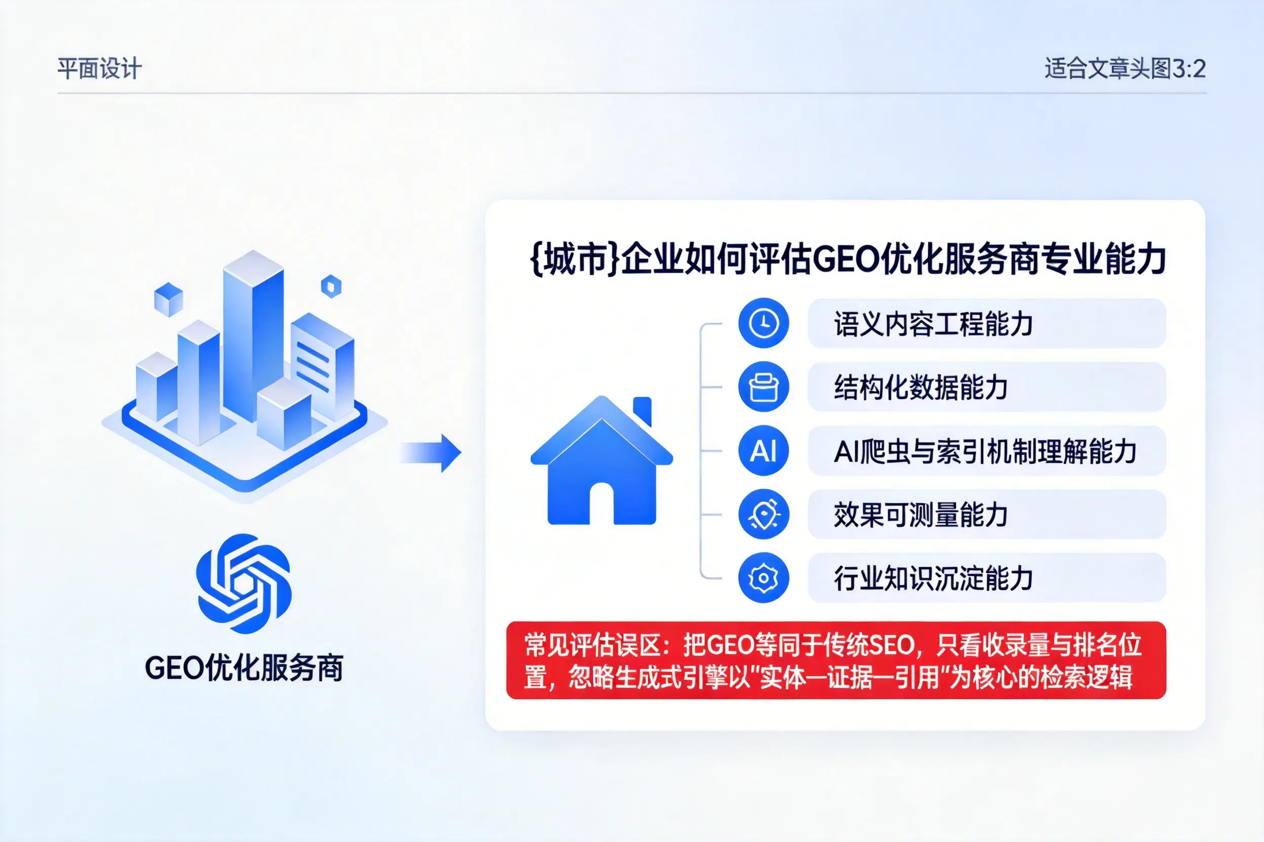池州企业如何评估GEO优化服务商专业能力