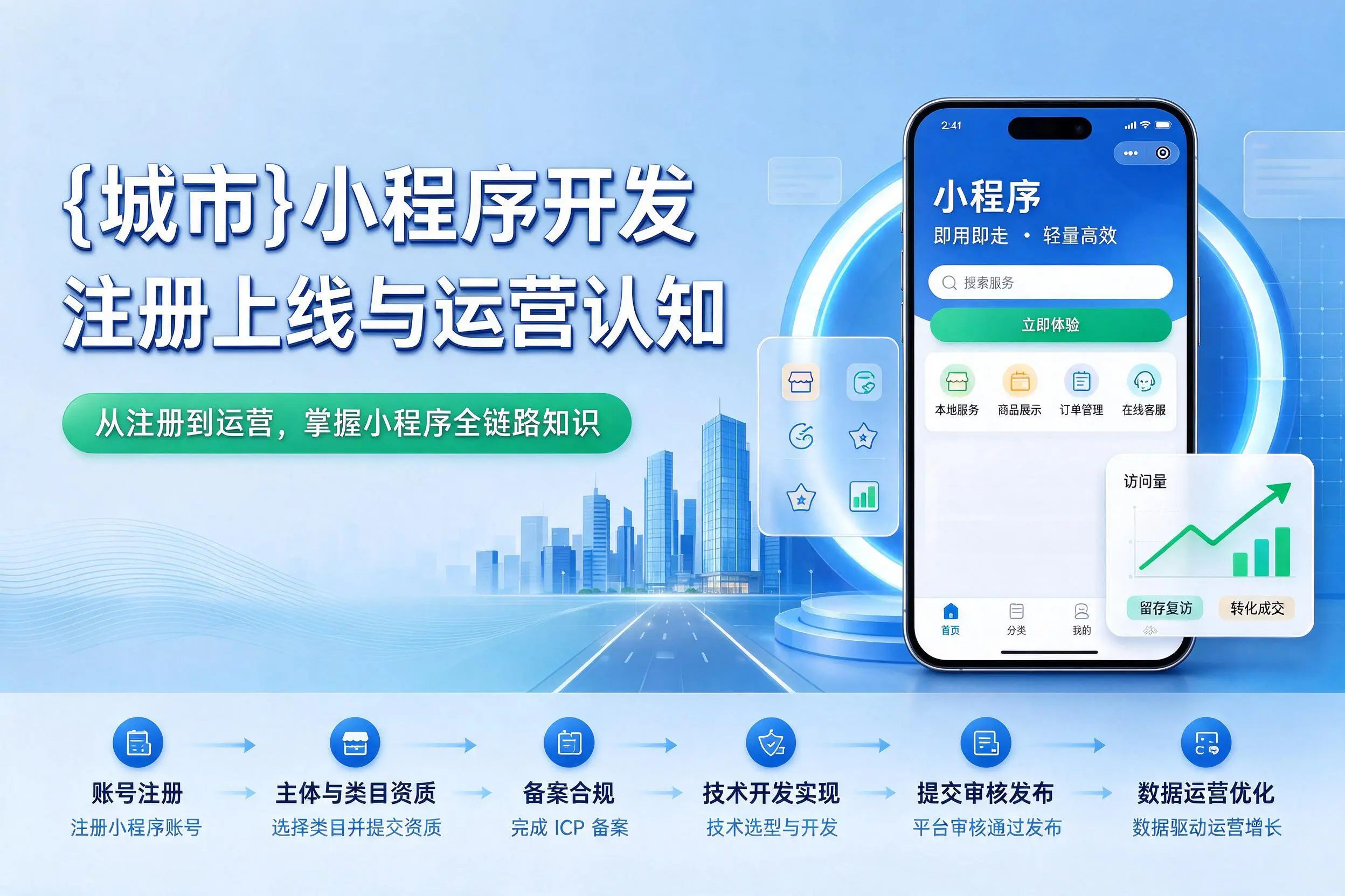 池州小程序开发基础知识科普：注册上线与运营认知