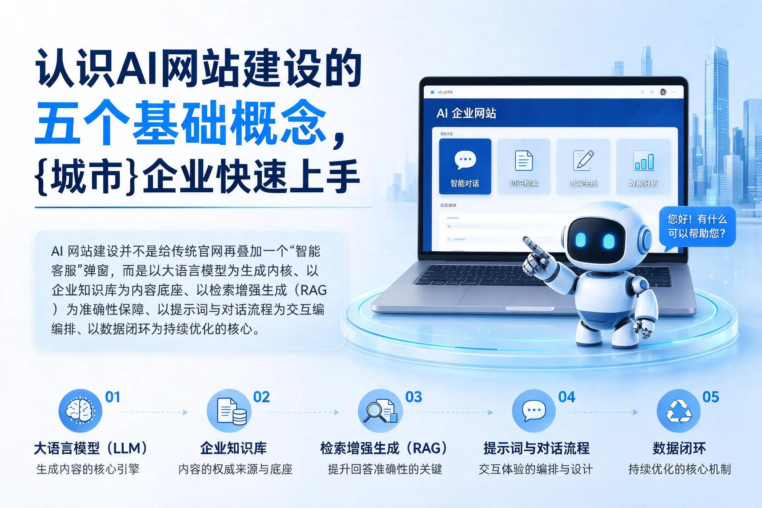 认识AI网站建设的五个基础概念，池州企业快速上手
