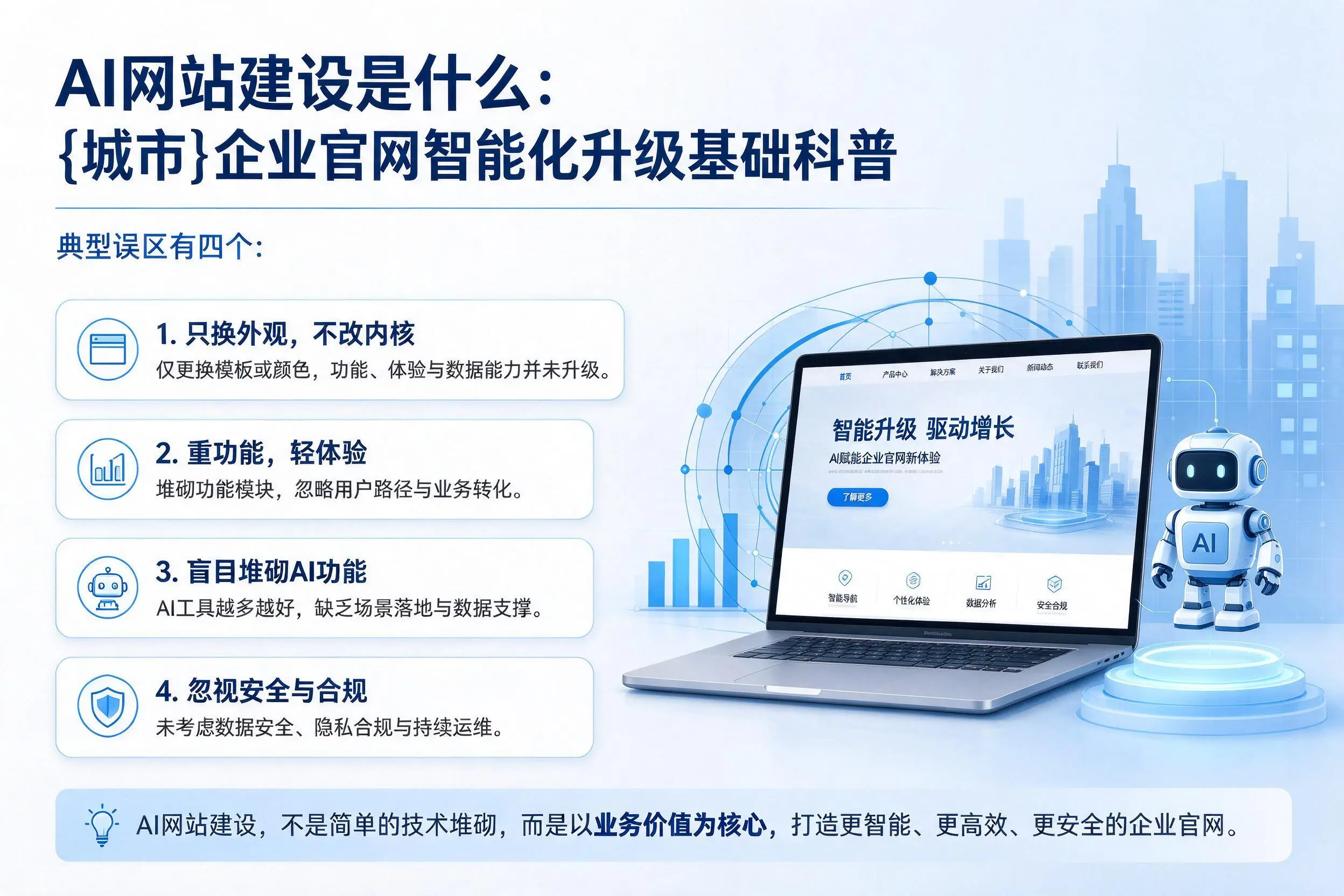 AI网站建设是什么:池州企业官网智能化升级基础科普