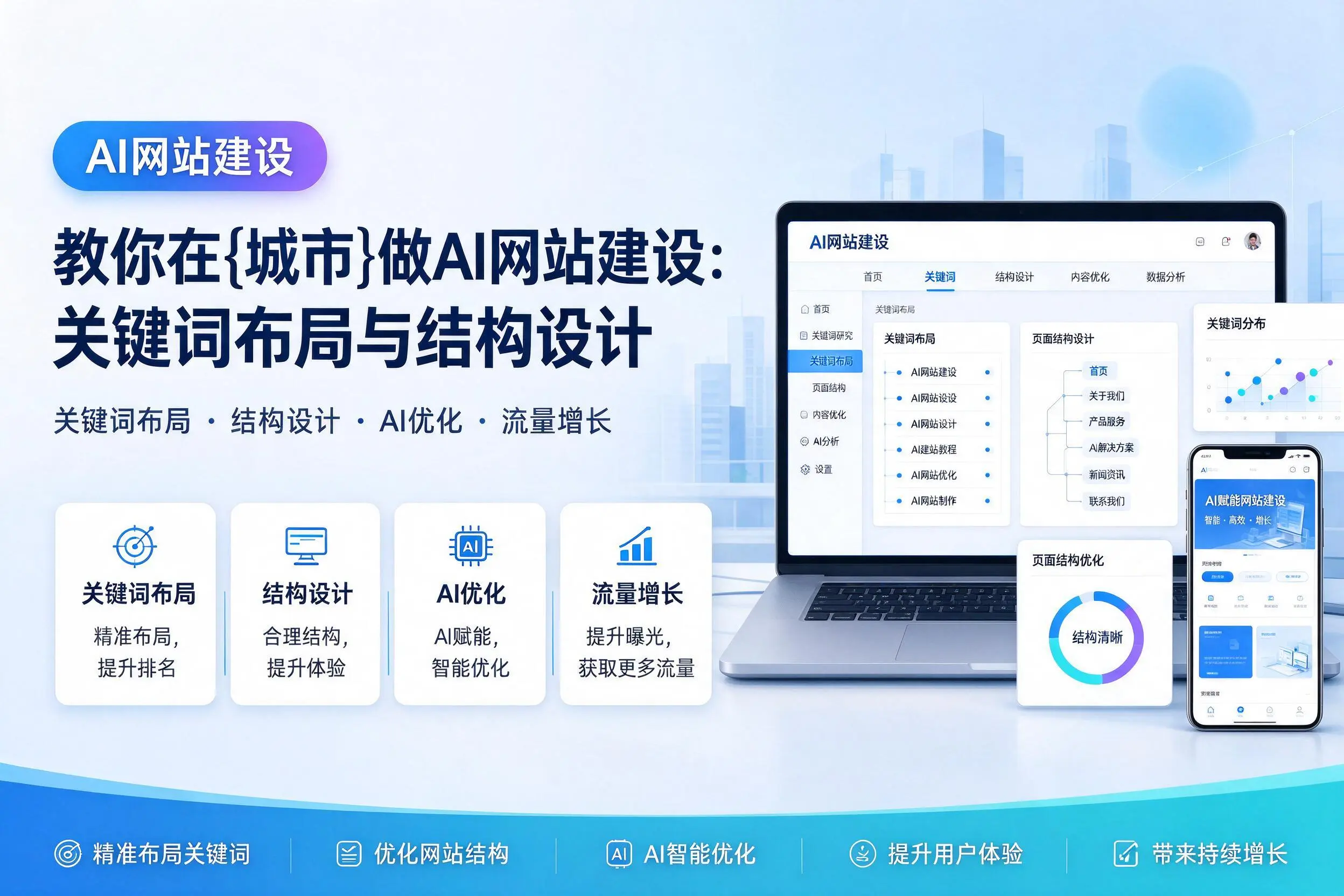 教你在池州做AI网站建设：关键词布局与结构设计