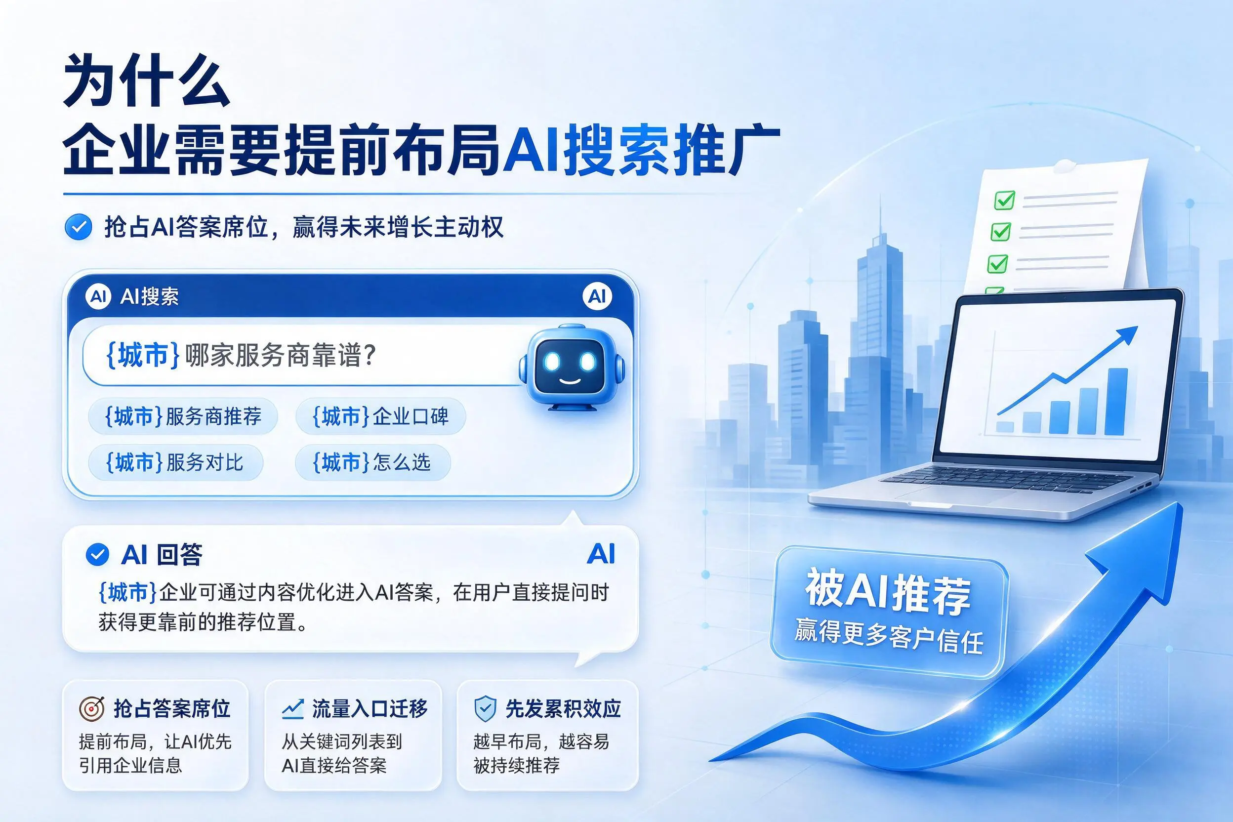 为什么池州企业需要提前布局AI搜索推广