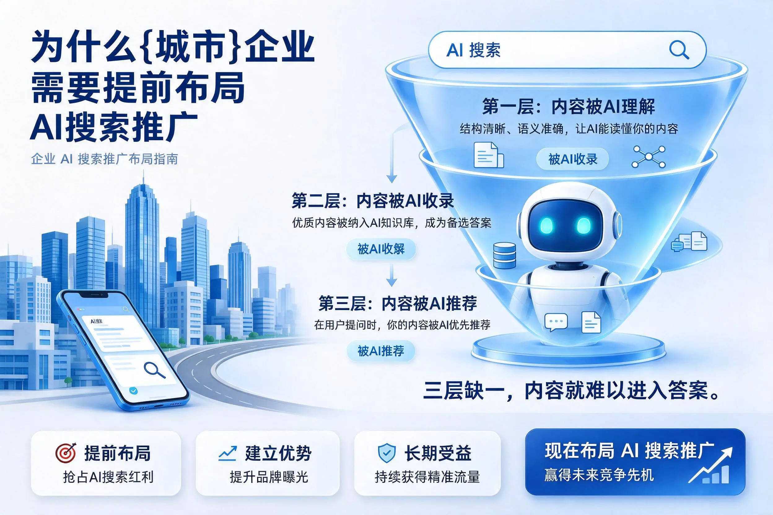 为什么池州企业需要提前布局AI搜索推广